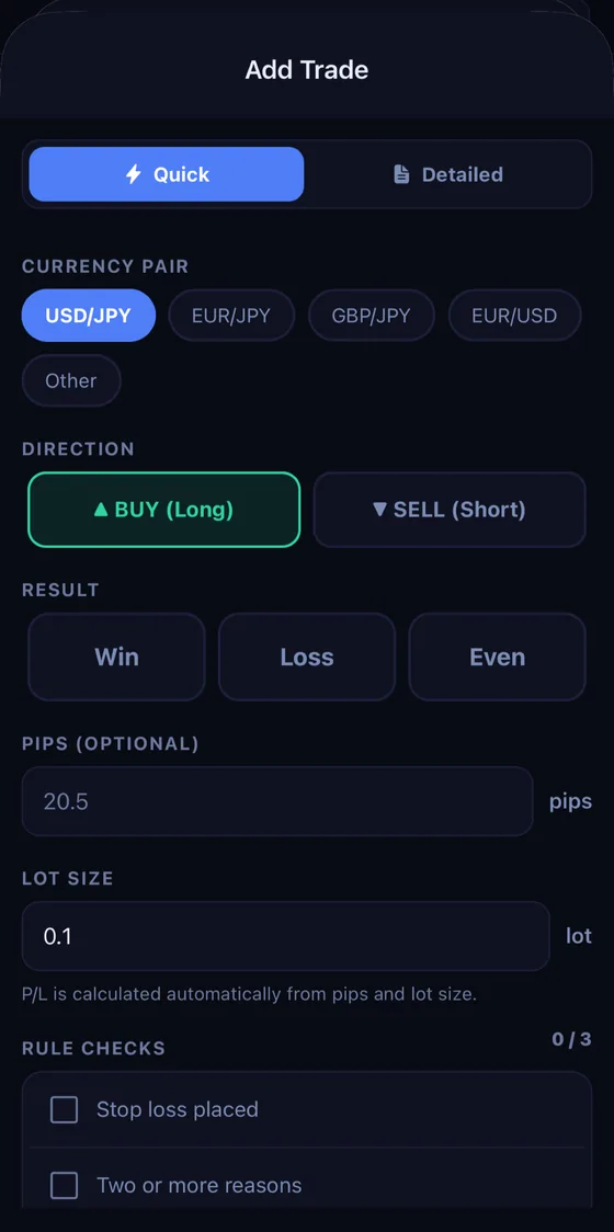 The trade entry form: pick a pair and lot size and pips are calculated for you